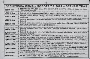 Bechyňská osma 2024